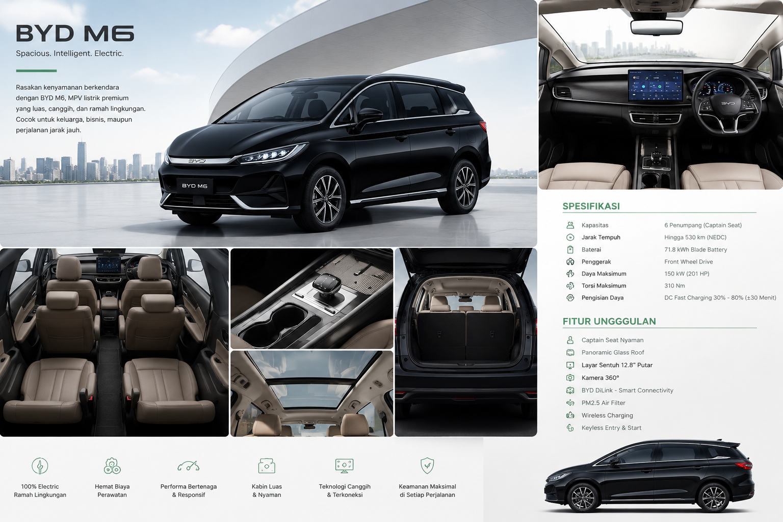Rental Mobil Tanjungpinang BYD M6 Captain Seat Beyond the EVenture