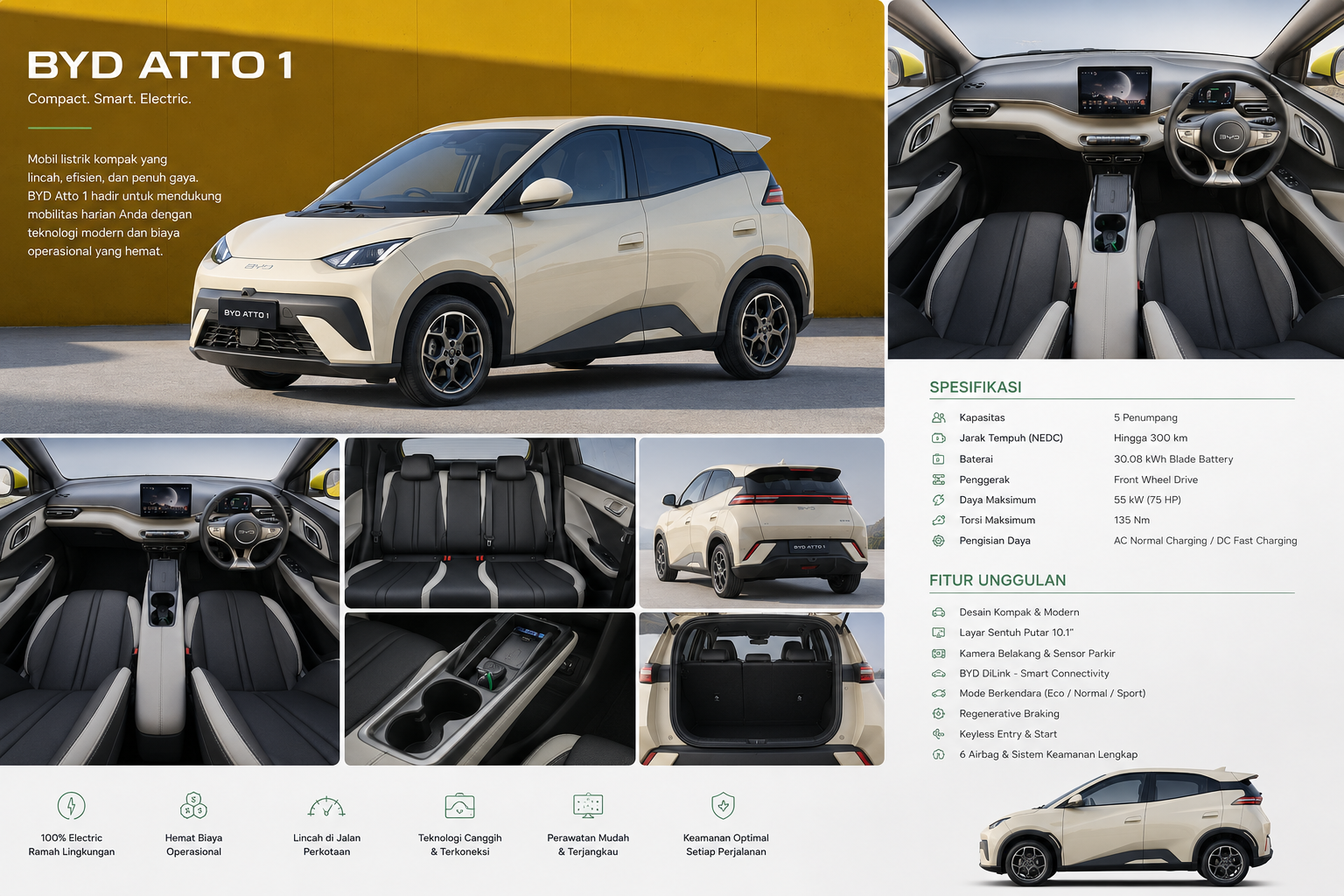 Rental Mobil Tanjungpinang Beyond the EVenture menggunakan BYD Atto 1