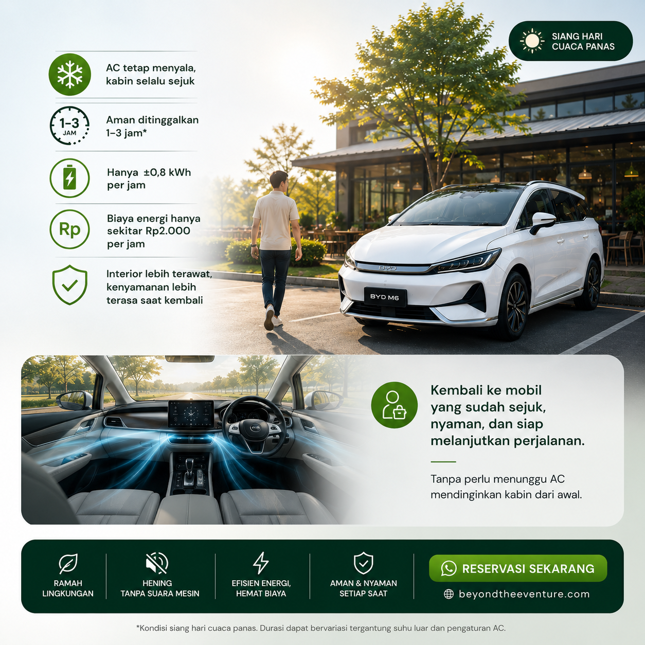 Rental Mobil Listrik Beyond the EVenture