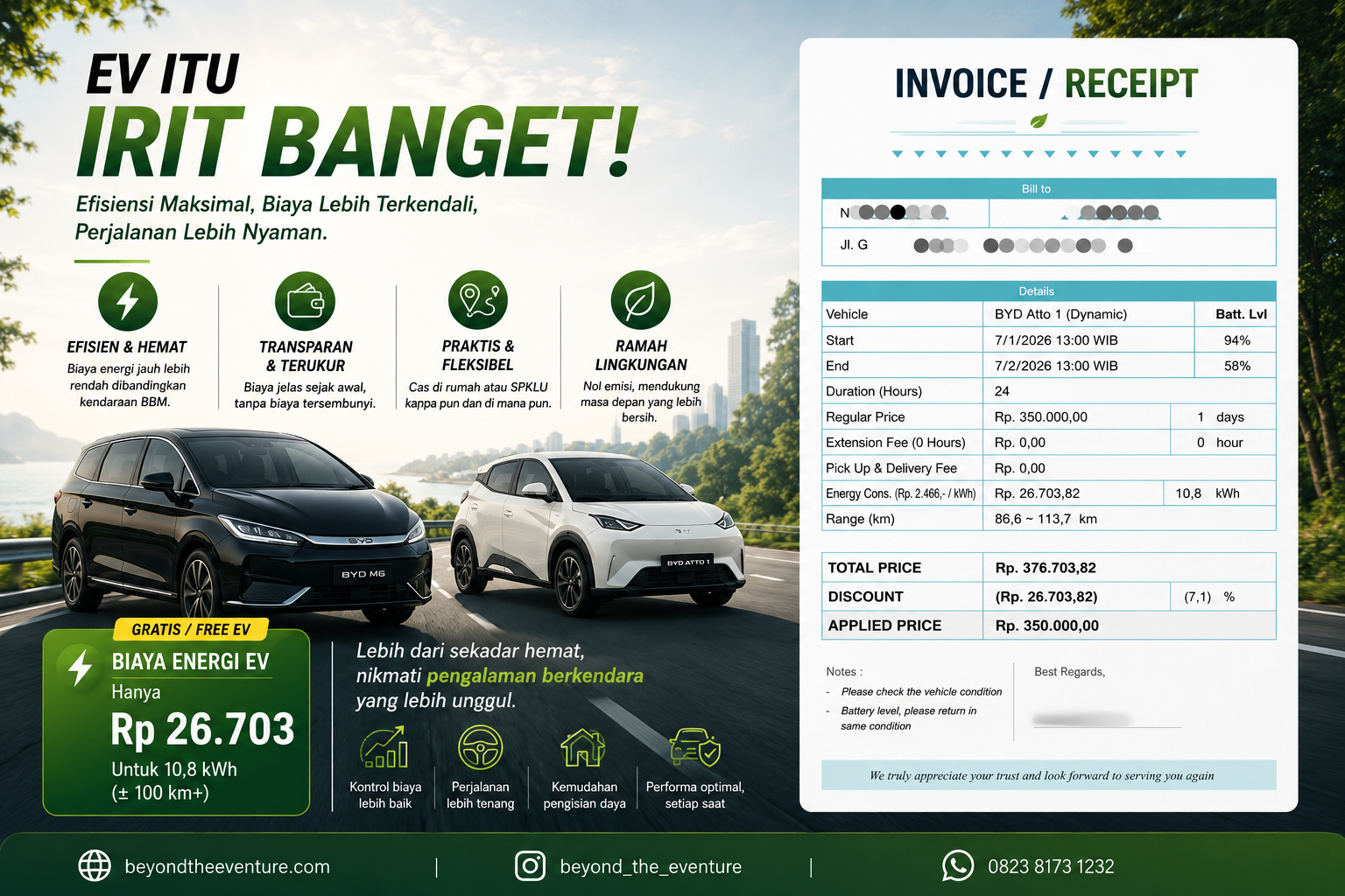Rental Mobil Listrik Beyond the EVenture
